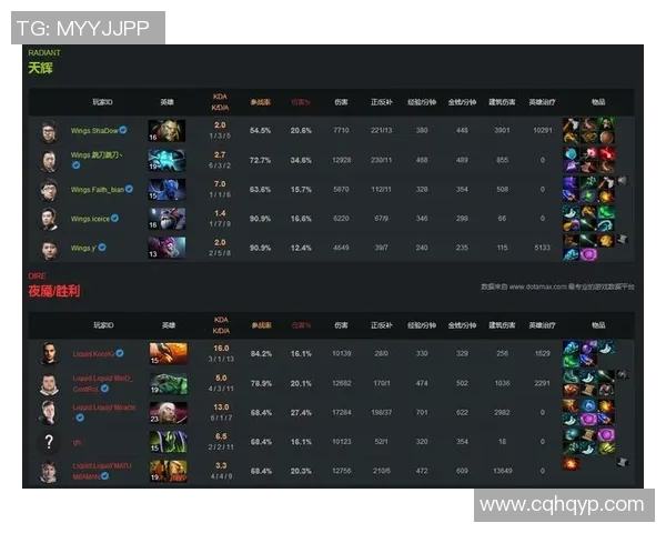 wings比赛表-即将到来的Wings比赛，详尽的比赛日程表-wings比赛表